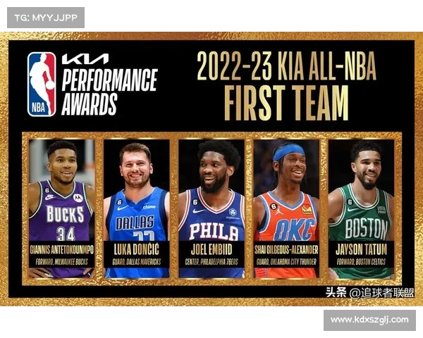 NBA历史最佳球员与赛季表现全解析 谁是篮球之王的真正继承者