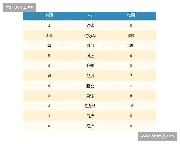 德甲球队短传战术解析与实际应用研究 德甲球队短传战术解析与实际应用研究